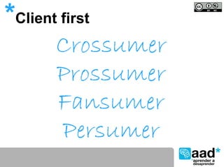 *Client first
       Crossumer
       Prossumer
       Fansumer
       Persumer
 