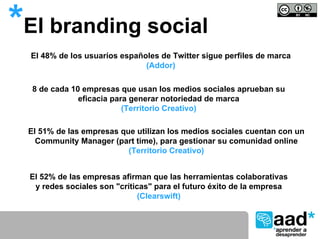 *El branding social
  El 48% de los usuarios españoles de Twitter sigue perfiles de marca
                               (Addor)

  8 de cada 10 empresas que usan los medios sociales aprueban su
              eficacia para generar notoriedad de marca
                          (Territorio Creativo)

 El 51% de las empresas que utilizan los medios sociales cuentan con un
   Community Manager (part time), para gestionar su comunidad online
                          (Territorio Creativo)


  El 52% de las empresas afirman que las herramientas colaborativas
   y redes sociales son "críticas" para el futuro éxito de la empresa
                               (Clearswift)
 
