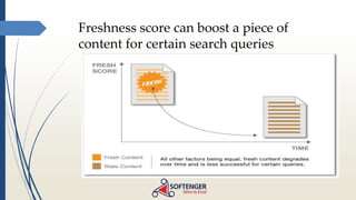 Freshness score can boost a piece of
content for certain search queries