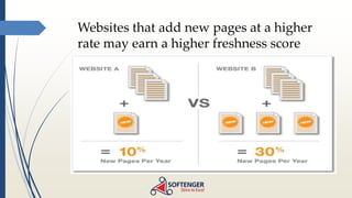 Websites that add new pages at a higher
rate may earn a higher freshness score