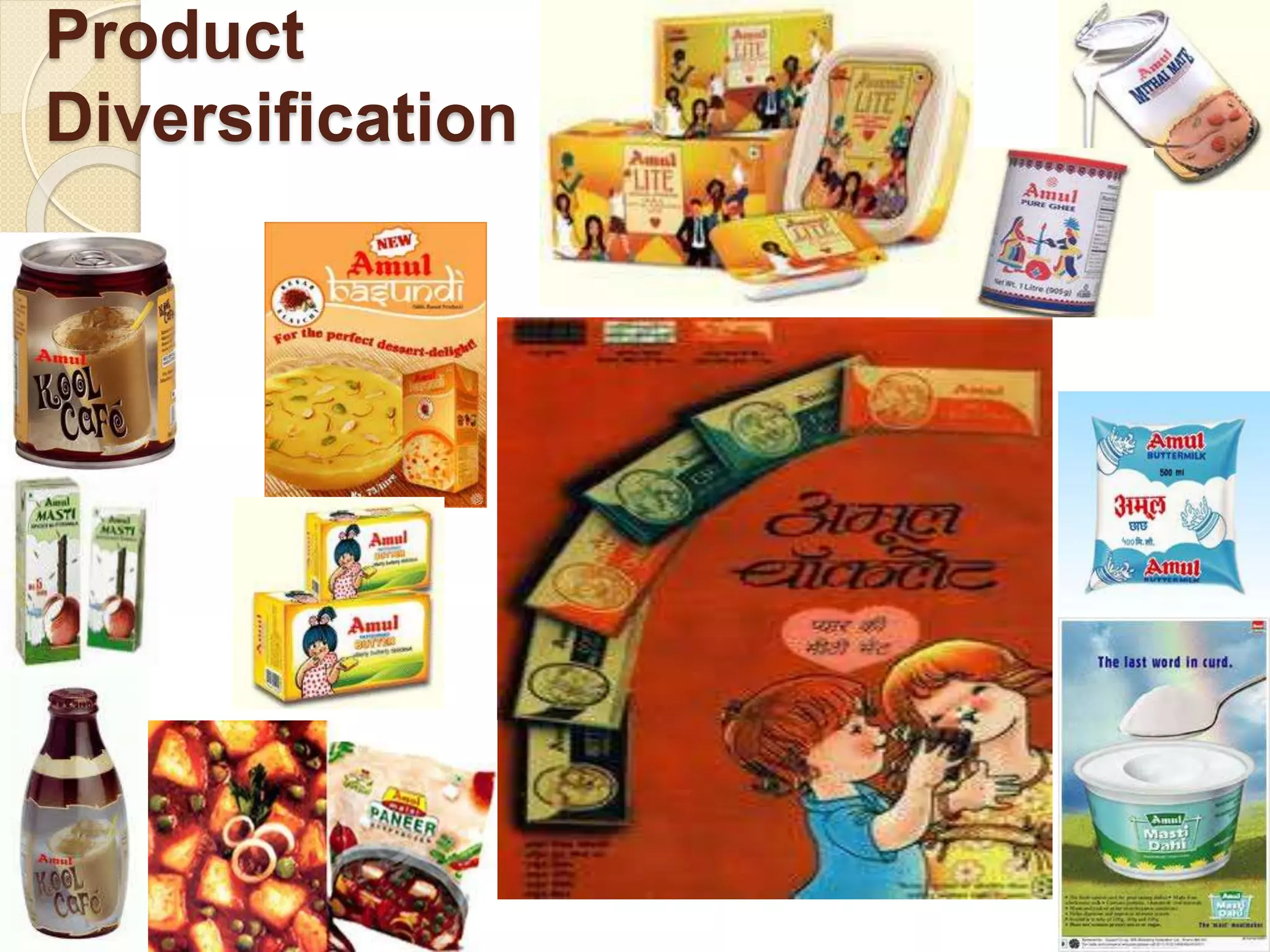 Product 
Diversification 
 