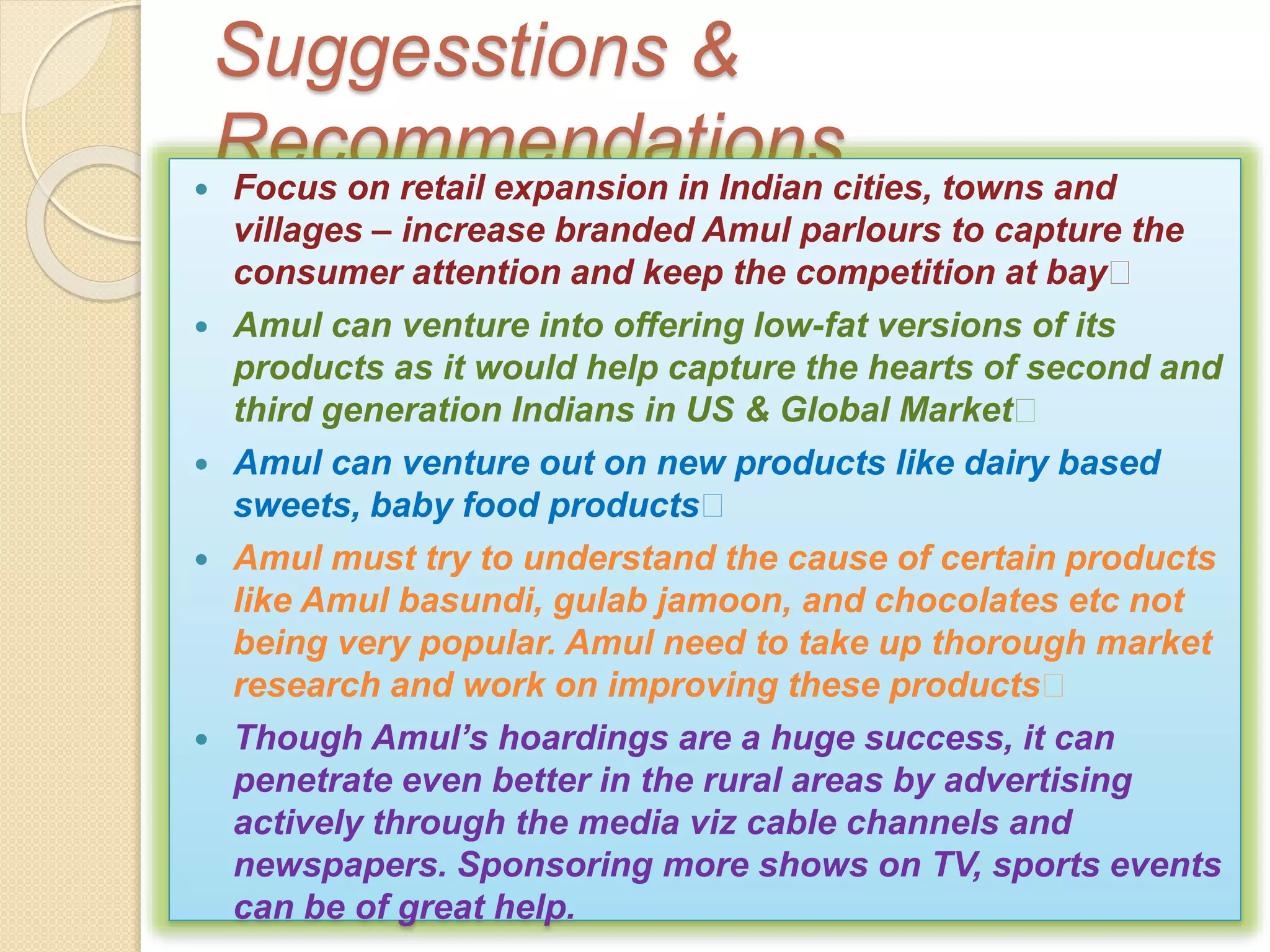 Suggesstions & 
Recommendations 
 Focus on retail expansion in Indian cities, towns and 
villages – increase branded Amul parlours to capture the 
consumer attention and keep the competition at bay 
 Amul can venture into offering low-fat versions of its 
products as it would help capture the hearts of second and 
third generation Indians in US & Global Market 
 Amul can venture out on new products like dairy based 
sweets, baby food products 
 Amul must try to understand the cause of certain products 
like Amul basundi, gulab jamoon, and chocolates etc not 
being very popular. Amul need to take up thorough market 
research and work on improving these products 
 Though Amul’s hoardings are a huge success, it can 
penetrate even better in the rural areas by advertising 
actively through the media viz cable channels and 
newspapers. Sponsoring more shows on TV, sports events 
can be of great help. 
 