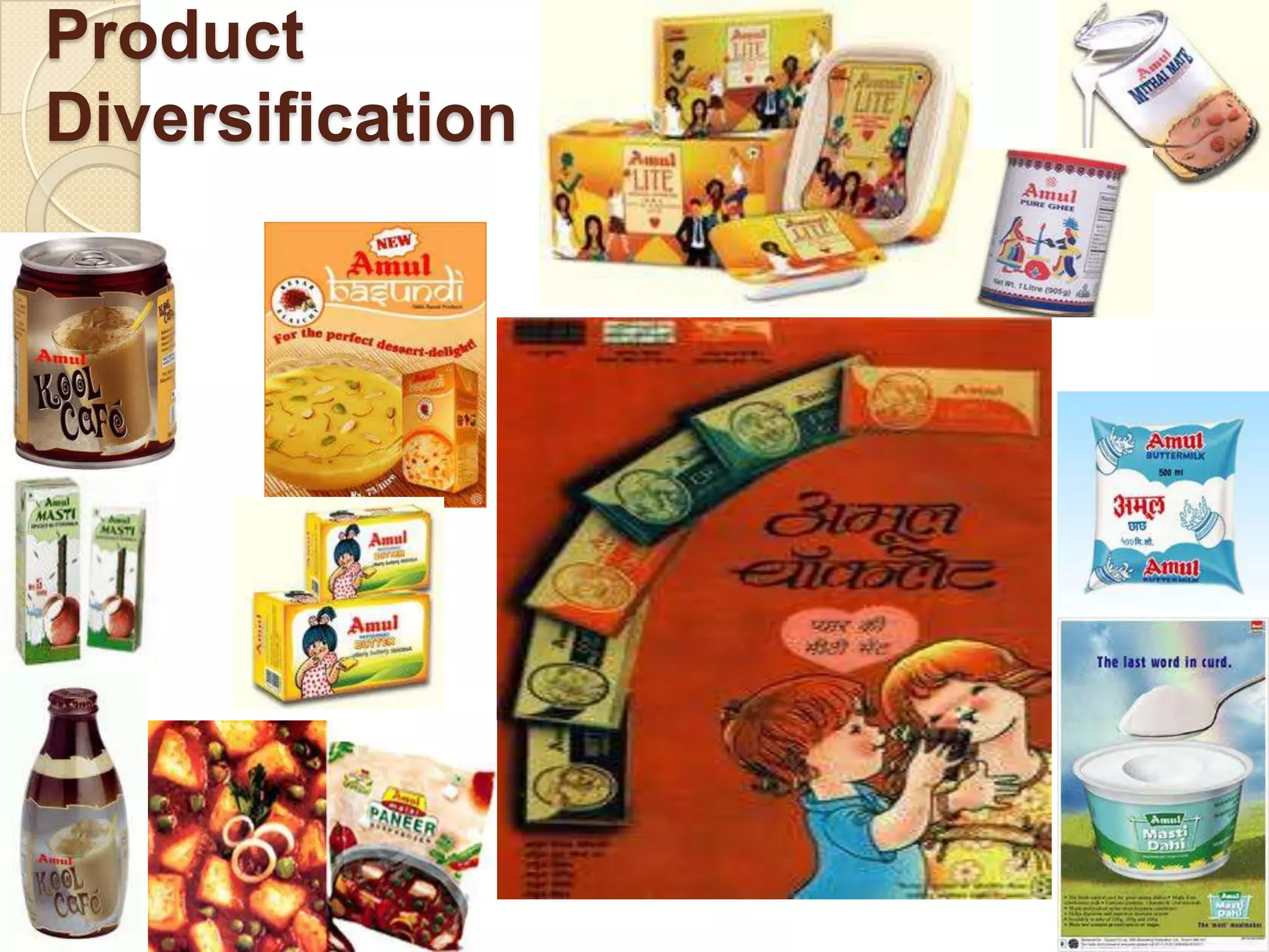 Product
Diversification
 