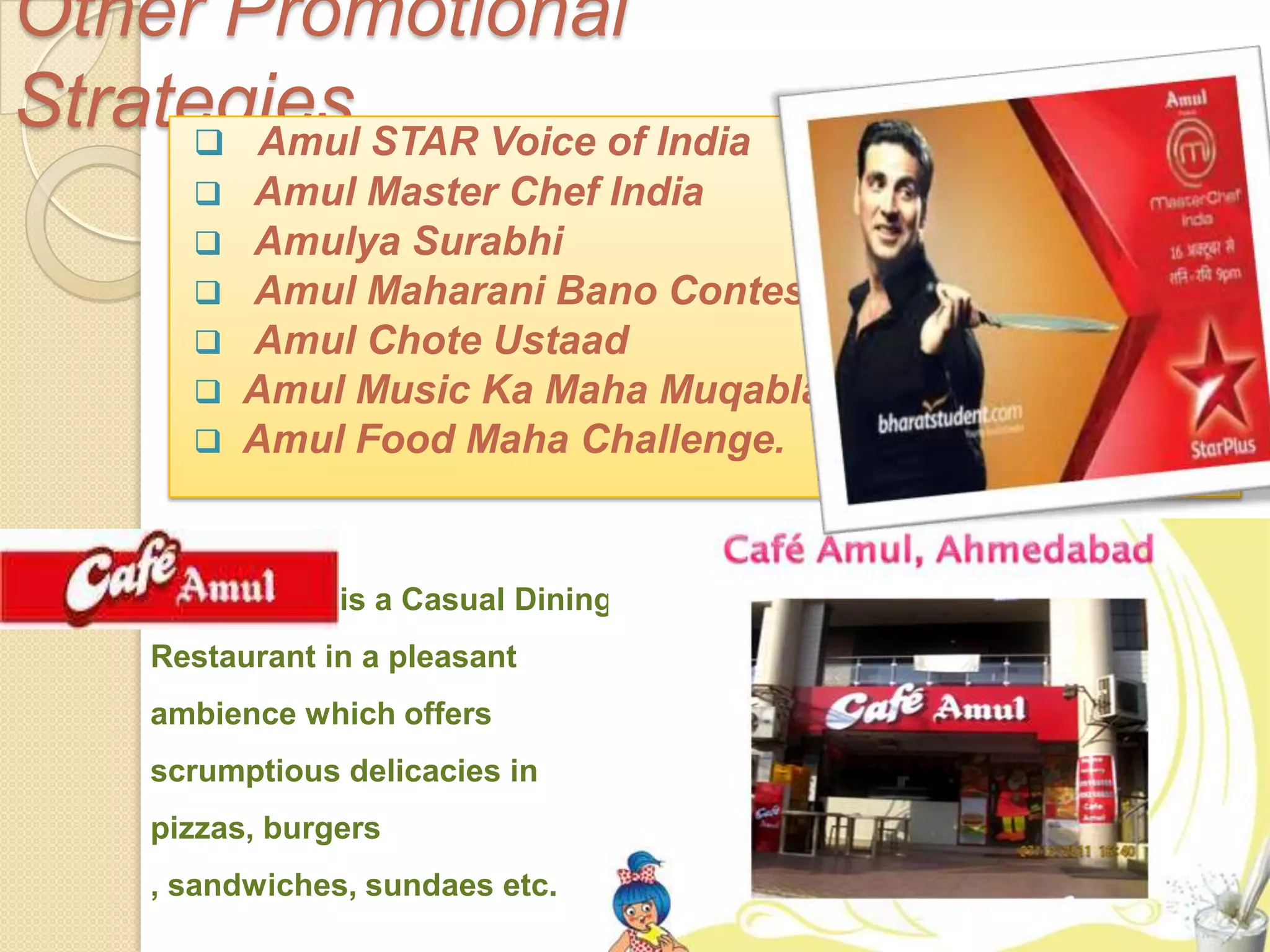 Other Promotional
Strategies STAR Voice of India
      Amul
          Amul Master Chef India
          Amulya Surabhi
          Amul Maharani Bano Contest
          Amul Chote Ustaad
          Amul Music Ka Maha Muqabla
          Amul Food Maha Challenge.


     Cafe Amul is a Casual Dining
     Restaurant in a pleasant
     ambience which offers
     scrumptious delicacies in
     pizzas, burgers
     , sandwiches, sundaes etc.
 