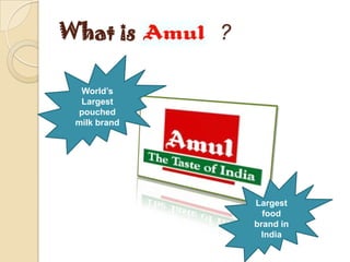 What is       ?

  World’s
  Largest
 pouched
 milk brand




                  Largest
                    food
                  brand in
                   India
 