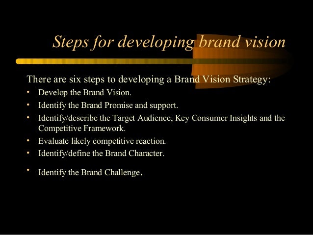 Branding Strategy