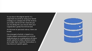 To survive in this digital world, it is
important to continue using your brand
strategy as a compass for all the choices
you make and for all the channels you
use. By doing this you ensure that your
organization grows from the brand.
At the level of personal values, there are
brand
the strongest of which is based on a
clearly stated commitment to a strictly
defined value or a combination of these:
which specify its rather abstract needs
and make them manifest themselves in
the choice of specific goods.
 