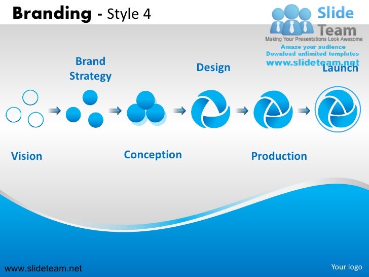 branding strategy design launch design 4 powerpoint ppt templates