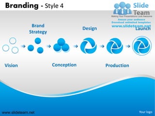 Branding - Style 4

               Brand
                                      Design                Launch
              Strategy




 Vision                  Conception            Production




www.slideteam.net                                            Your logo
 