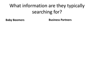 What information are they typically
            searching for?
Baby Boomers        Business Partners
 