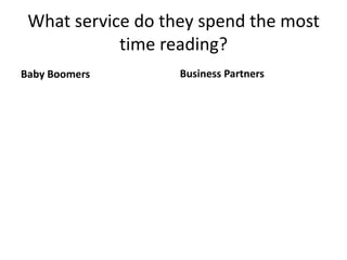 What service do they spend the most
            time reading?
Baby Boomers       Business Partners
 