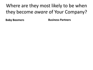 Where are they most likely to be when
they become aware of Your Company?
Baby Boomers       Business Partners
 