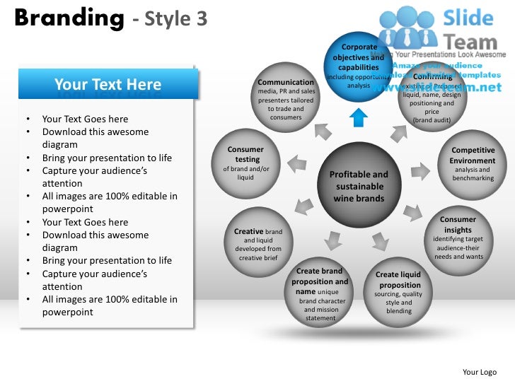 Branding Style 3 Powerpoint Presentation Slides Ppt Templates Branding Style 3 Powerpoint Presentation Slides Ppt Templates