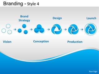 Branding - Style 4

          Brand
                                 Design                Launch
         Strategy




Vision              Conception            Production




                                                        Your logo
 