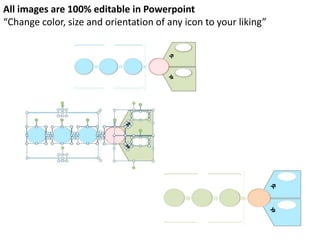 All images are 100% editable in Powerpoint
“Change color, size and orientation of any icon to your liking”
 