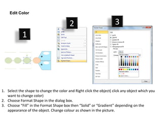 Edit Color

                                         2                           3
            1




1. Select the shape to change the color and Right click the object( click any object which you
   want to change color)
2. Choose Format Shape in the dialog box.
3. Choose “Fill” in the Format Shape box then “Solid” or “Gradient” depending on the
   appearance of the object. Change colour as shown in the picture.
 