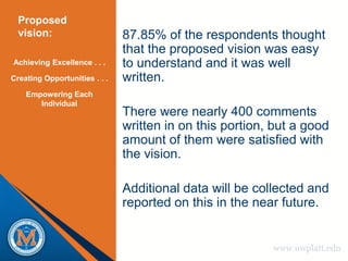 Proposed
  vision:                      87.85% of the respondents thought
                               that the proposed vision was easy
Achieving Excellence . . .     to understand and it was well
Creating Opportunities . . .   written.
    Empowering Each
       Individual
                               There were nearly 400 comments
                               written in on this portion, but a good
                               amount of them were satisfied with
                               the vision.

                               Additional data will be collected and
                               reported on this in the near future.


                                                          www.uwplatt.edu
 