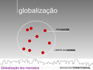 globalização Globalização dos mercados PRODUTOS LIMITE DA CIDADE CIDADES GLOBAL 