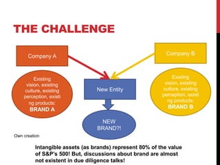 Branding the merge | PPTX