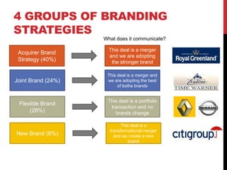 Branding the merge | PPTX