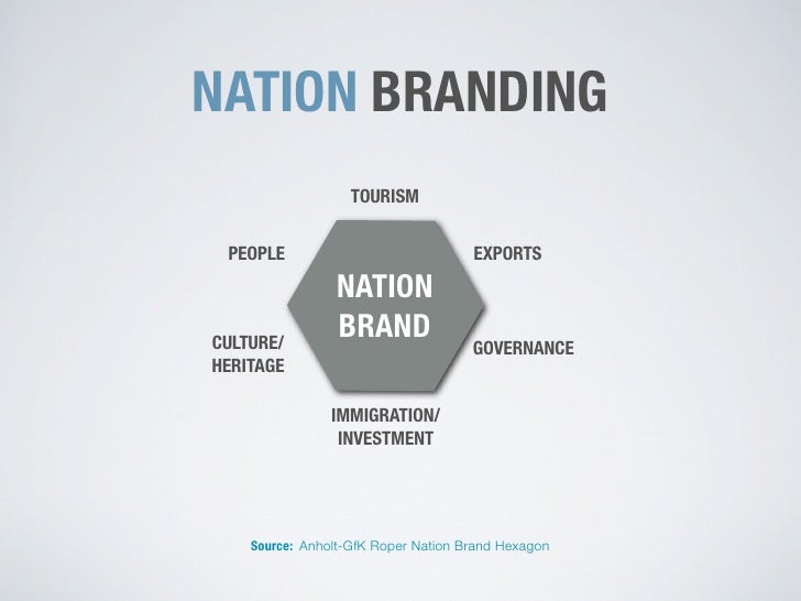 branded nation The brandnation pr team is made up of highly skilled and experienced consumer pr professionals, all experts in their own team disciplines whether that be fashion, sport, health and beauty or lifestyle. branded nation The brandnation pr team is made up of highly skilled and experienced consumer pr professionals, all experts in their own team disciplines whether that be fashion, sport, health and beauty or lifestyle.