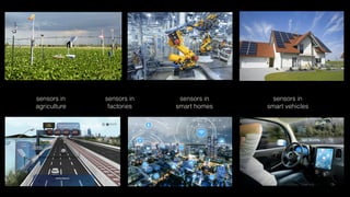 sensors in
agriculture
sensors in
factories
sensors in
smart homes
smart
roads/
smart cities
sensors in
smart vehicles
 