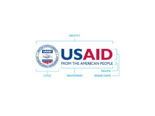 Branding USAID: Truth and Consequences 