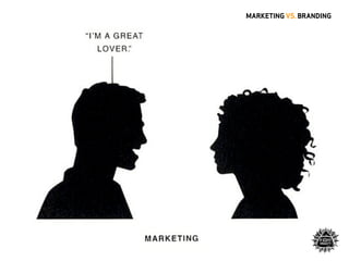Branding Vs Marketing - Brand Design - Brandia Central