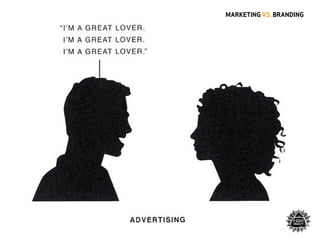 Branding Vs Marketing - Brand Design - Brandia Central