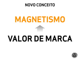 Branding Vs Marketing - Brand Design - Brandia Central