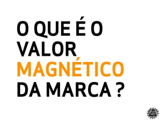 Branding Vs Marketing - Brand Design - Brandia Central