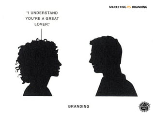Branding Vs Marketing - Brand Design - Brandia Central