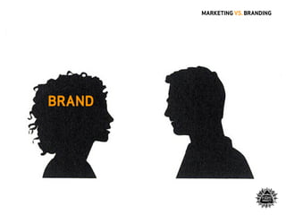 Branding Vs Marketing - Brand Design - Brandia Central