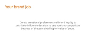 Your brand job
Create emotional preference and brand loyalty to
positively influence decision to buy yours vs competitors
because of the perceived higher value of yours.
 