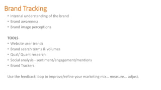 Brand Tracking
• Internal understanding of the brand
• Brand awareness
• Brand image perceptions
TOOLS
• Website user trends
• Brand search terms & volumes
• Qual/ Quant research
• Social analysis - sentiment/engagement/mentions
• Brand Trackers
Use the feedback loop to improve/refine your marketing mix… measure... adjust.
 