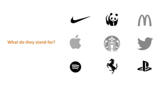 What do they stand for?
 