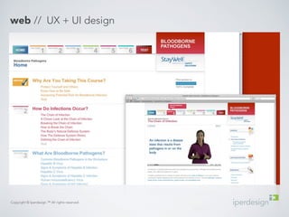 web // UX + UI design 
Copyright © Iperdesign.™ All rights reserved. 
 
