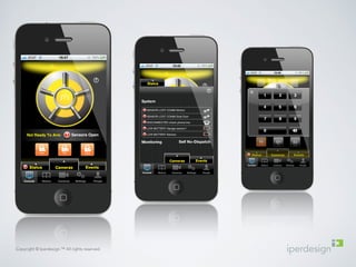 Copyright © Iperdesign.™ All rights reserved. 
 