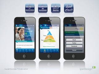 Copyright © Iperdesign.™ All rights reserved. 
 