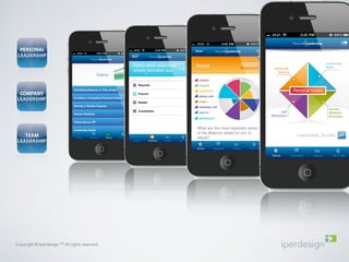 Copyright © Iperdesign.™ All rights reserved. 
 