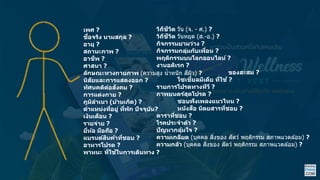 เพศ ?
ชื่อจริง นามสกุล ?
อายุ ?
สถานะภาพ ?
อาชีพ ?
ศาสนา ?
ลักษณะทางกายภาพ (ความสูง น้าหนัก สีผิว) ?
นิสัยและการแสดงออก ?
ทัศนคติต่อสังคม ?
การแต่งกาย ?
ภูมิลาเนา (บ้านเกิด) ?
ตาแหน่งที่อยู่ ที่พัก ปัจจุบัน?
เงินเดือน ?
รายจ่าย ?
ยี่ห้อ มือถือ ?
แบรนด์สินค้าที่ชอบ ?
อาหารโปรด ?
พาหนะ ที่ใช้ในการเดินทาง ?
วิถีชีวิต วัน (จ. - ศ.) ?
วิถีชีวิต วันหยุด (ส.-อ.) ?
กิจกรรมยามว่าง ?
กิจกรรมกลุ่มกับเพื่อน ?
พฤติกรรมบนโลกออนไลน์ ?
งานอดิเรก ?
ของสะสม ?
โซเชี่ยลมีเดีย ที่ใช้ ?
รายการโปรดทางทีวี ?
ภาพยนตร์สุดโปรด ?
ชอบฟังเพลงแนวไหน ?
หนังสือ นิตยสารที่ชอบ ?
ดาราที่ชอบ ?
โรคประจาตัว ?
ปัญหากลุ้มใจ ?
ความเกลียด (บุคคล สิ่งของ สัตว์ พฤติกรรม สภาพแวดล ้อม) ?
ความกลัว (บุคคล สิ่งของ สัตว์ พฤติกรรม สภาพแวดล ้อม) ?
 
