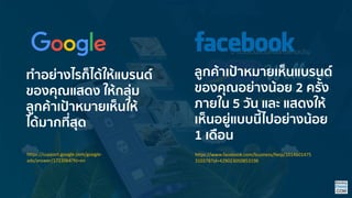 https://support.google.com/google-
ads/answer/1722064?hl=en
https://www.facebook.com/business/help/1014601475
310378?id=429023050853196
ทำอย่ำงไรก็ได้ให้แบรนด์
ของคุณแสดง ให้กลุ่ม
ลูกค้ำเป้ำหมำยเห็นให้
ได้มำกที่สุด
ลูกค้ำเป้ำหมำยเห็นแบรนด์
ของคุณอย่ำงน้อย 2 ครั้ง
ภำยใน 5 วัน และ แสดงให้
เห็นอยู่แบบนี้ไปอย่ำงน้อย
1 เดือน
 