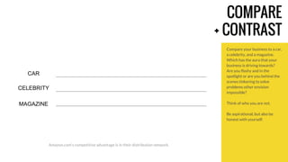 COMPARE 
+ CONTRAST 
Compare your business to a car, 
a celebrity, and a magazine. 
Which has the aura that your 
business is driving towards? 
Are you flashy and in the 
spotlight or are you behind the 
scenes tinkering to solve 
problems other envision 
impossible? 
Think of who you are not. 
Be aspirational, but also be 
honest with yourself. 
Amazon.com’s competitive advantage is in their distribution network. 
CAR 
CELEBRITY 
MAGAZINE 
 