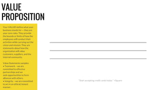 VALUE 
PROPOSITION 
Your VALUES define what your 
business stands for — they are 
your core rules. They provide 
the bounds or limits of how the 
employees will conduct their 
activities while carrying out the 
vision and mission. They are 
statements about how the 
organization will value 
customers, suppliers, and the 
internal community. 
Value Statements samples: 
• Teamwork – we are 
committed to effective 
partnerships and we 
seek opportunities to form 
alliances with others. 
• Integrity – we are committed 
to act in an ethical, honest 
manner. 
“Start accepting credit cards today.” +Square 
 
