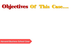 Why Study This Case ?
Harvard Business School Case
 
