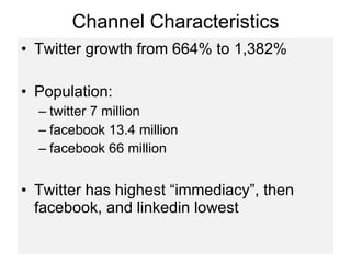 Channel Characteristics Twitter growth from 664% to 1,382% Population:  twitter 7 million facebook 13.4 million facebook 66 million Twitter has highest “immediacy”, then facebook, and linkedin lowest 
