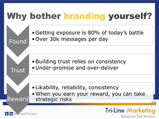 Why bother branding yourself?
 