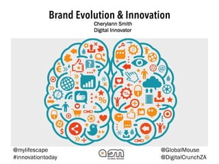 Brand Evolution & Innovation
@mylifescape
#innovationtoday
Cherylann Smith
Digital Innovator
@GlobalMouse
@DigitalCrunchZA
 
