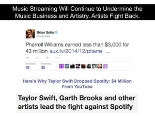 Music Streaming Will Continue to Undermine the
Music Business and Artistry. Artists Fight Back.
 