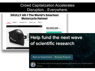 Crowd Capitalization Accelerates
Disruption…Everywhere.
 